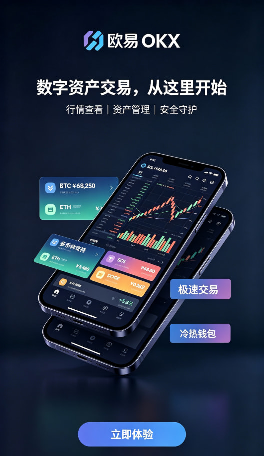 欧交易所app官网登录充值与交易